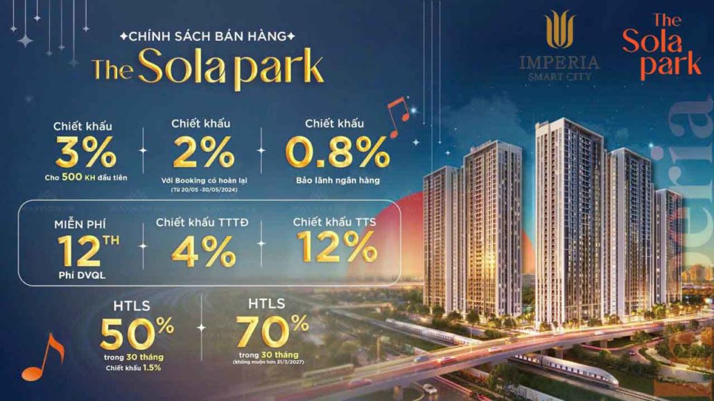 Tóm tắt chính sách bán hàng dự án The Sola Park Smart City